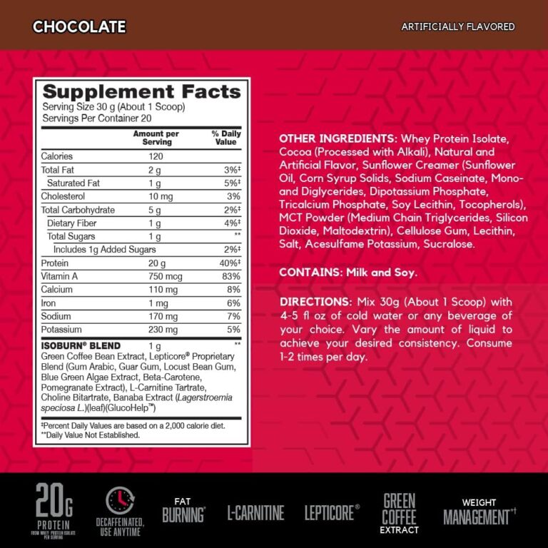 BSN Label of ingredients for their isoburn supplements