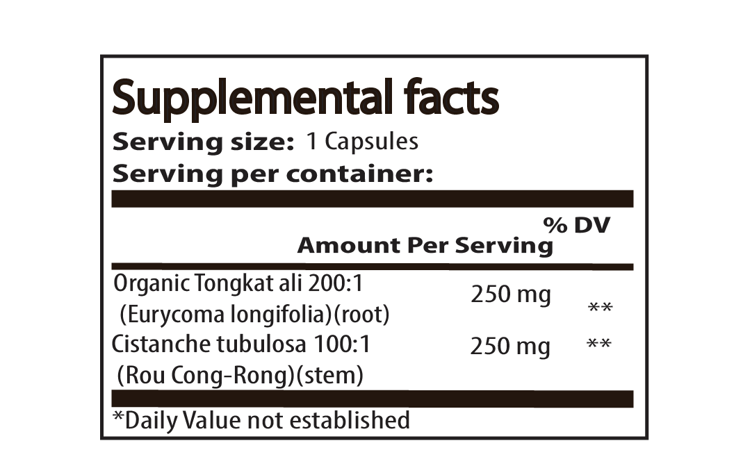 Nutrition lavel reads : Organic Tongkat ali 200:1 (Eurycoma longifolia)(root)Organic Cistanche tubulosa 100:1 (Arctium)(stem)