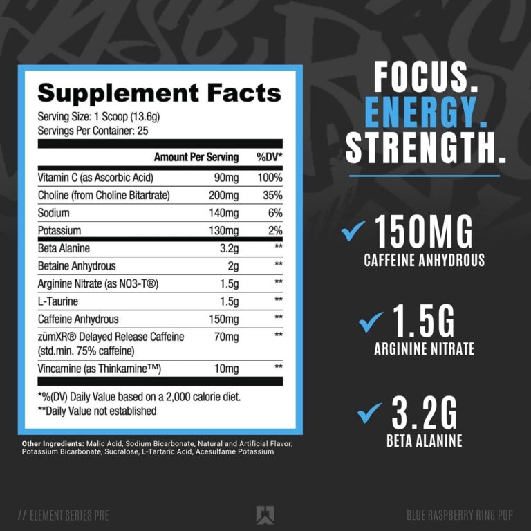 RYSE Pre-Workout Ingredient Label