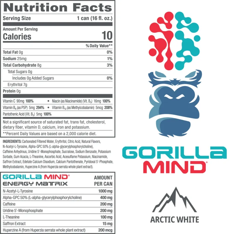 Gorilla Mind energy drink ingredients