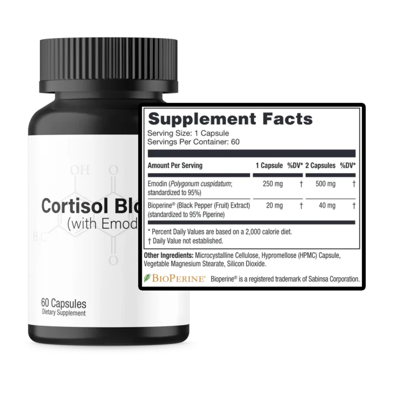 CORTISOL BLOCKER Ingredients