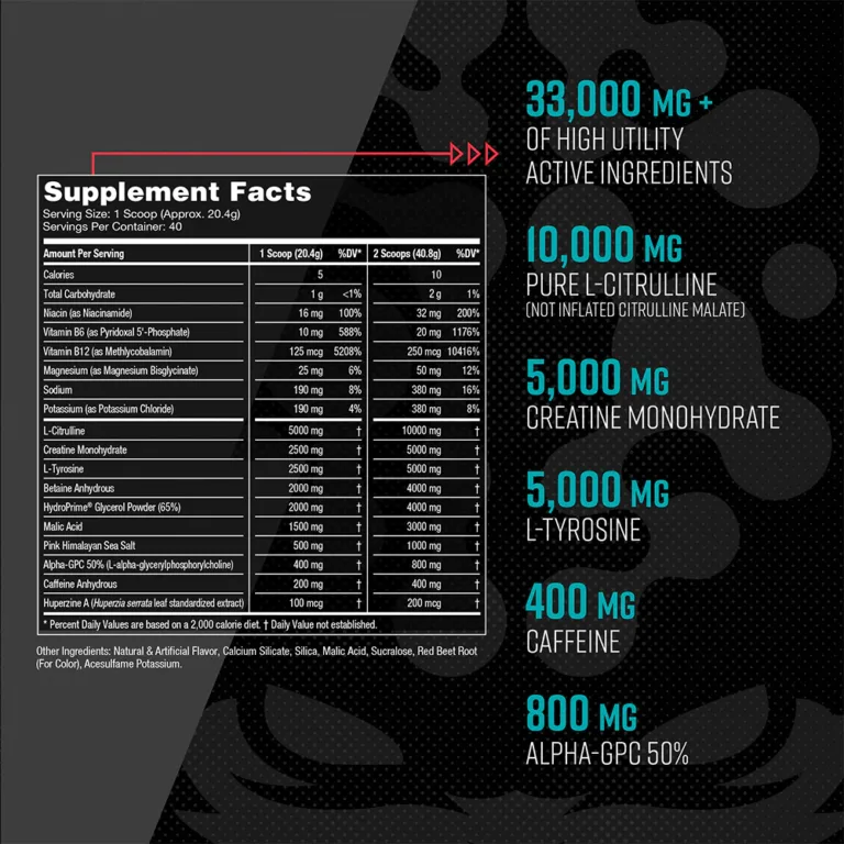 Gorilla Mode Supplemental Facts