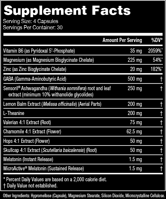 Gorilla Dream Ingredients