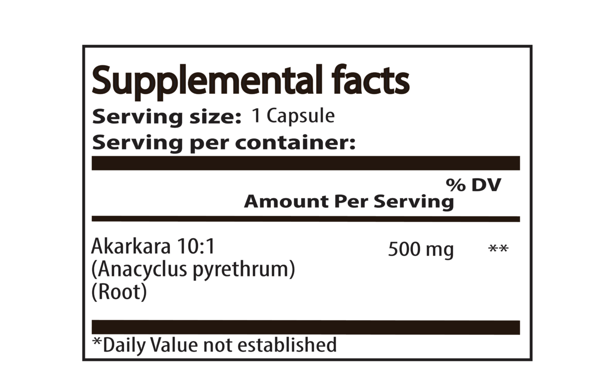 Akarkara supplement facts label